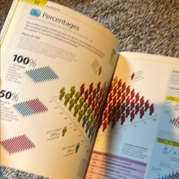 Help Your Kids with Math Step by Step Visual Guide Book - Picture 3 of 3